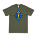 1st Tank Battalion USMC T-Shirt Tactically Acquired Military Green Clean Small