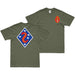 Double-Sided 2nd Marine Division Guadalcanal WW2 Logo T-Shirt Tactically Acquired Small Military Green 