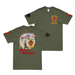 3rd Battalion 7th Marines Bangin' in Sangin Operation Enduring Freedom Afghanistan Veteran T-Shirt Tactically Acquired Military Green Small 