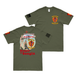 3rd Battalion 7th Marines Bangin' in Sangin Operation Enduring Freedom Afghanistan Veteran T-Shirt Tactically Acquired Military Green Small 