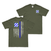 Double-Sided 3rd Infantry Division American Flag T-Shirt Tactically Acquired Military Green Small 