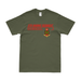 5th Marine Regiment Motto T-Shirt Tactically Acquired Military Green Small 