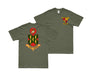 Double-Sided 3/5 Marines 5th Marine Regiment Logo T-Shirt Tactically Acquired Military Green Small 