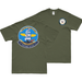 Double-Sided USS Bonhomme Richard (CVA-31) Veteran T-Shirt Tactically Acquired Small Military Green 