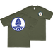 Double-Sided USS Enterprise (CV-6) Veteran T-Shirt Tactically Acquired Small Military Green 