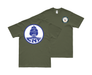 Double-Sided USS Enterprise (CV-6) Veteran T-Shirt Tactically Acquired Small Military Green 