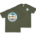 Double-Sided USS Franklin (CV-13) Veteran T-Shirt Tactically Acquired Small Military Green 