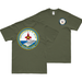 Double-Sided USS George H.W. Bush (CVN-77) Veteran T-Shirt Tactically Acquired Small Military Green 