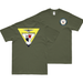 Double-Sided USS Hancock (CV-19) Veteran T-Shirt Tactically Acquired Small Military Green 