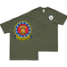 Double-Sided USS Independence (CV-62) Veteran T-Shirt Tactically Acquired Small Military Green 