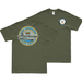 Double-Sided USS Lexington (CV-16) Veteran T-Shirt Tactically Acquired   