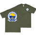 Double-Sided USS Shangri-La (CV-38) Veteran T-Shirt Tactically Acquired Small Military Green 