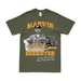 Unleash the Legend: Marvin Heemeyer's Killdozer Uprising Premium T-Shirt Tactically Acquired Military Green Small 