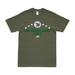 Patriotic SEAL Delivery Vehicle Team 2 (SDVT-2) T-Shirt Tactically Acquired Military Green Small 