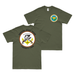Double-Sided Special Boat Team 22 (SBT-22) NSW T-Shirt Tactically Acquired Military Green Small 