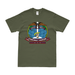 USS Stonewall Jackson (SSBN-634) Ballistic-Missile Submarine T-Shirt Tactically Acquired Military Green Clean Small