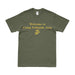 Welcome to Camp Fallujah Iraq T-Shirt Tactically Acquired Military Green Small 