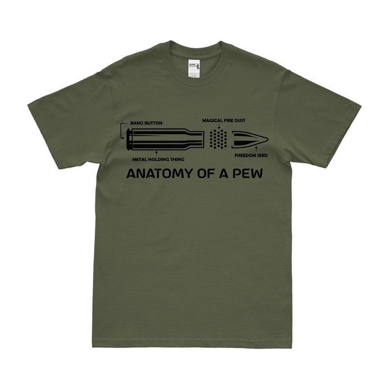 愛国的な第2修正条項支持Tシャツの解剖学