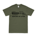 Anatomy of Pew Patriotic Pro 2nd Amendment T-Shirt Tactically Acquired Small Military Green 