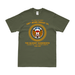 100th Bomb Group WW2 Since 1942 Legacy T-Shirt Tactically Acquired Military Green Clean Small