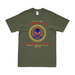 379th Bomb Group WW2 Legacy T-Shirt Tactically Acquired Military Green Distressed Small