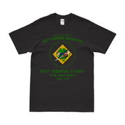 432nd Fighter Squadron WW2 Legacy T-Shirt Tactically Acquired Black Distressed Small