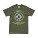 616th Bomb Squadron Tuskegee Airmen WW2 Legacy T-Shirt Tactically Acquired Military Green Distressed Small