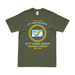 618th Bomb Squadron Tuskegee Airmen WW2 Legacy T-Shirt Tactically Acquired Military Green Clean Small