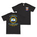 Double-Sided 618th Bomb Squadron WW2 Legacy T-Shirt Tactically Acquired Black Small 