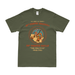 86th Fighter Squadron WW2 Legacy Tribute T-Shirt Tactically Acquired Military Green Distressed Small