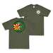 Double-Sided USS Amberjack (SS-219) T-Shirt Tactically Acquired Military Green Clean Small