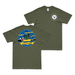 Double-Sided USS Flasher (SS-249) Gato-class Submarine T-Shirt Tactically Acquired Military Green Clean Small