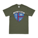 USS Midway (CV-41) T-Shirt Tactically Acquired Military Green Distressed Small