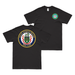 Double-Sided USCGC Harold Miller (WPC-1138) T-Shirt Tactically Acquired   